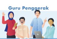 Lengkap Ini Rangkuman Modul 1.4 Budaya Positif untuk Guru Penggerak