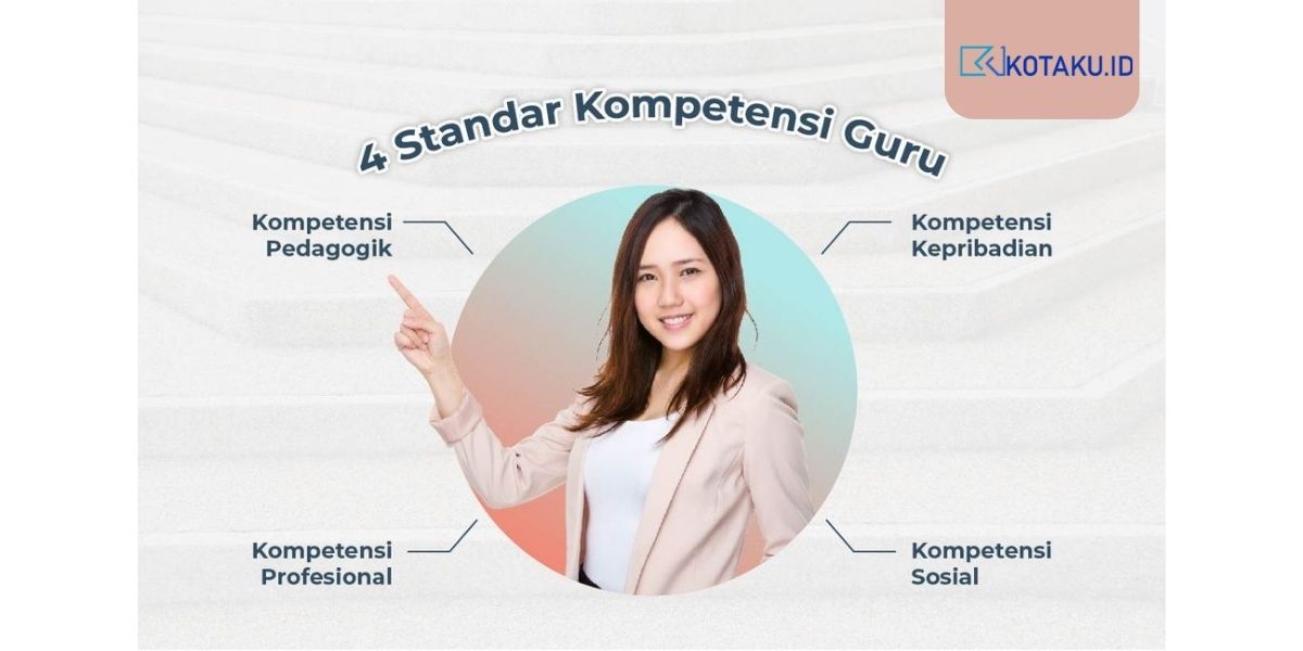 Macam Macam Kompetensi pada Guru yang Perlu Dikuasai Ini Penjelasannya
