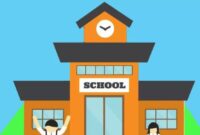 Pentingnya Menggunakan Pendekatan Berpikir Berbasis Aset di Sekolah Ini Alasannya