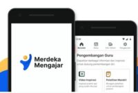 Pentingnya Pengelolaan Kinerja Guru dalam Platform Merdeka Mengajar