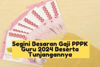 Segini Besaran Gaji PPPK Guru 2024 Beserta Tunjangannya 1
