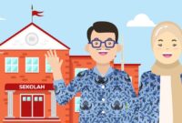 Usul Penetapan NI PPPK Tahun Anggaran 2023 Diundur Ini Informasinya