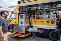 Wajib Dicoba Ini 5 Contoh Usaha Modal Kecil yang Belum Banyak Pesaing 