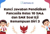 Warna warni Ilustrasi Projek Penguatan Profil Pelajar Pancasila Persentasi Pendidikan