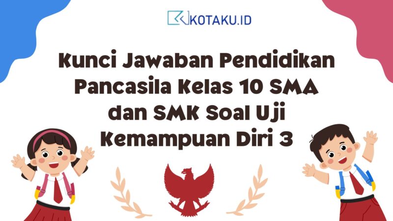 Warna warni Ilustrasi Projek Penguatan Profil Pelajar Pancasila Persentasi Pendidikan