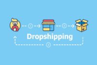 8 Langkah Tepat Memulai Usaha Dropship Tanpa Modal Yuk Simak