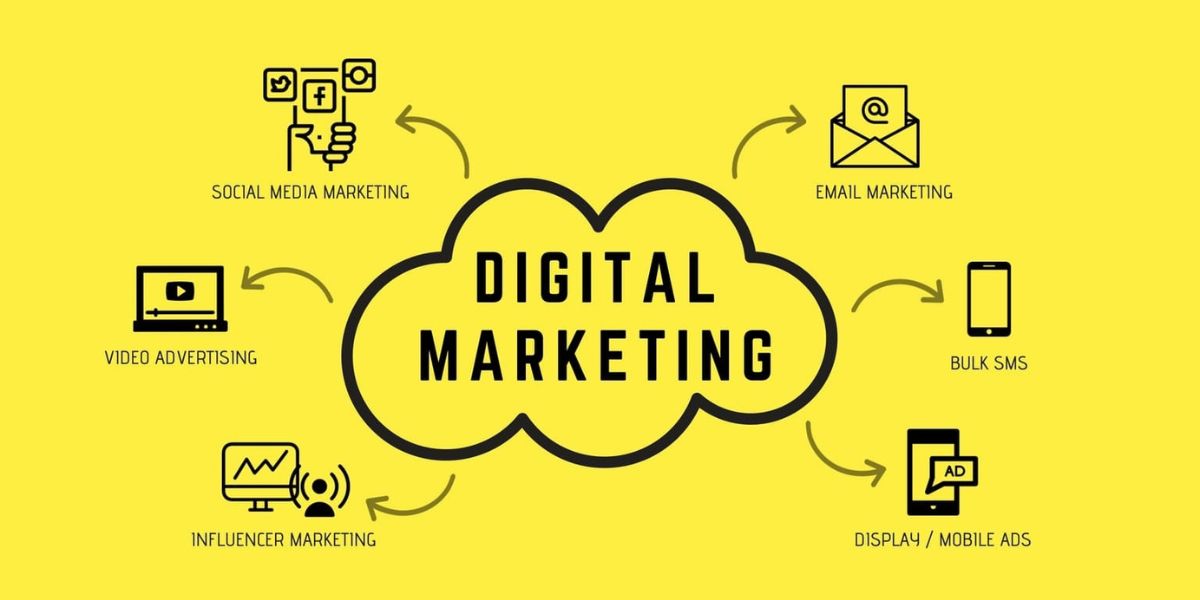 8 Tips Jitu Meningkatkan Daya Saing Industri Pariwisata Lewat Digital Marketing