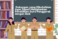 Berikut Ini Dukungan yang Dibutuhkan Agar Dapat Menjalankan Pendidikan Guru Penggerak dengan Baik