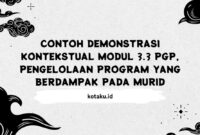 Contoh Demonstrasi Kontekstual Modul 3.3 PGP Pengelolaan Program yang Berdampak Pada Murid 1
