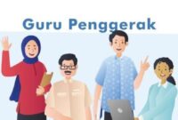 Jawaban Jelaskan Secara Singkat Apa Yang Dilakukan Dan Dipelajari Oleh Calon Guru Penggerak Pada Lokakarya Calon Guru Penggerak