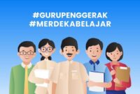 Jawaban Lembar Kerja 1 Identifikasi Kekuatan Diri Calon Guru Penggerak