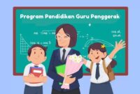 Jawaban Soal Mengapa Anda Memilih untuk Menjadi Pengajar Praktik di Program Pendidikan Guru Penggerak