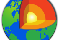 earth 5660940 1280
