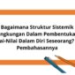 Bagaimana Struktur Sistemik Lingkungan Dalam Pembentukan Nilai Nilai Dalam Diri Seseorang Ini Pembahasannya