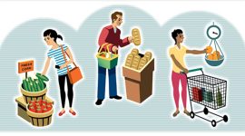 Contoh Penggunaan Studi Perilaku Konsumen di Sektor Bisnis dan Sektor Publik