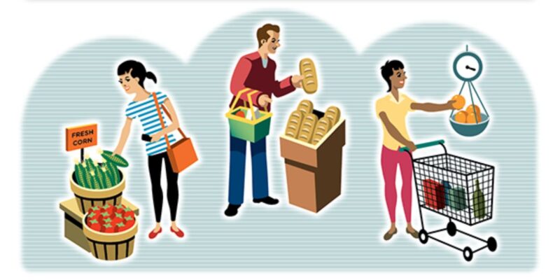 Contoh Penggunaan Studi Perilaku Konsumen di Sektor Bisnis dan Sektor Publik