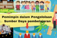 Menuangkan Berbagai Pertanyaan Mengenai Materi Pemimpin dalam Pengelolaan Sumber Daya