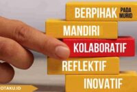 Nilai nilai Apa yang Perlu Dikuatkan Sebagai Guru Penggerak Ini Pembahasannya