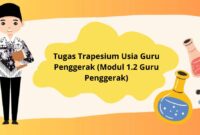 Tugas Trapesium Usia Guru Penggerak Modul 1.2 Guru Penggerak