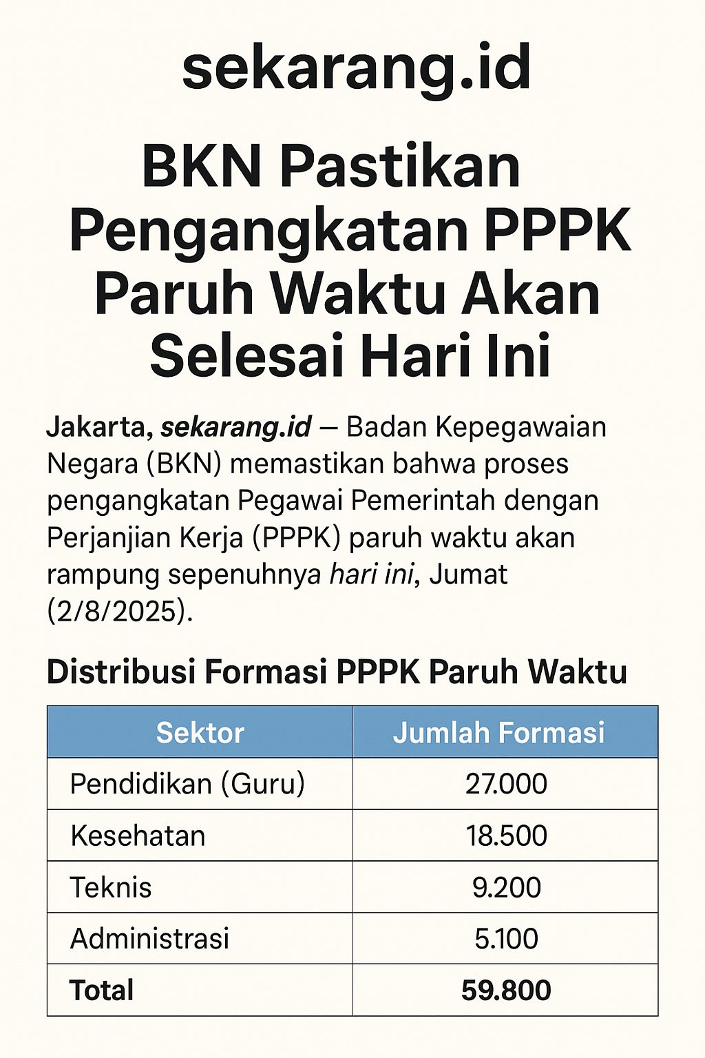 BKN Pastikan Pengangkatan PPPK Paruh Waktu Akan Selesai Hari Ini