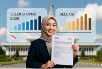 Kapan CPNS 2026 Dilaksanakan
