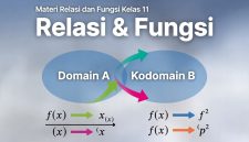 Materi Relasi dan Fungsi Kelas 11 SMA