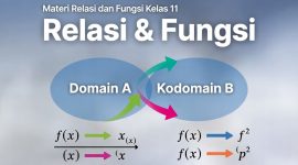 Materi Relasi dan Fungsi Kelas 11 SMA