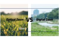 Nazwa Coolmax Zoom Anti Blur yang Asli